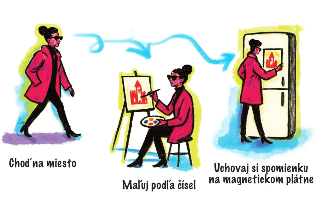 How it works illustration - SK