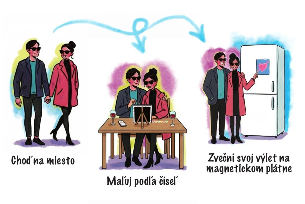 How it works dare - sk