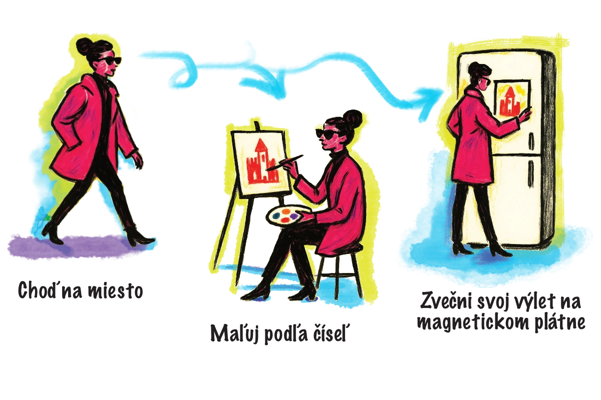 How it works illustration - SK